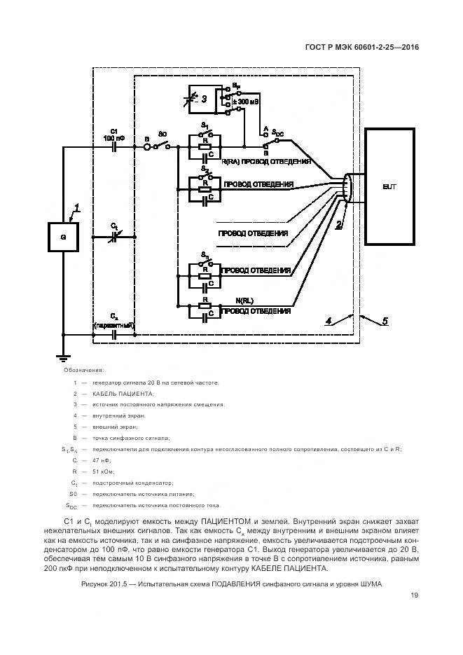 ГОСТ Р МЭК 60601-2-25-2016, страница 25