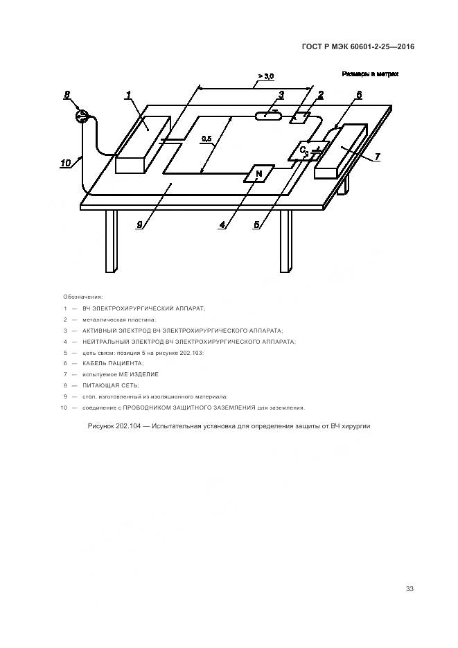 ГОСТ Р МЭК 60601-2-25-2016, страница 39