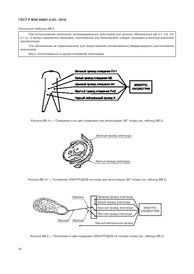 ГОСТ Р МЭК 60601-2-25-2016, страница 46