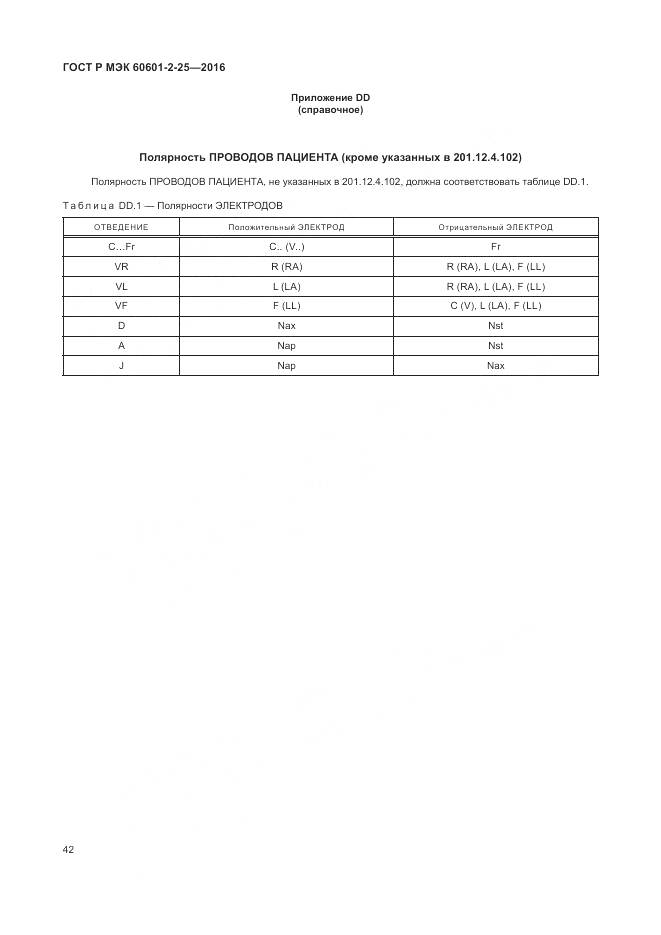 ГОСТ Р МЭК 60601-2-25-2016, страница 48