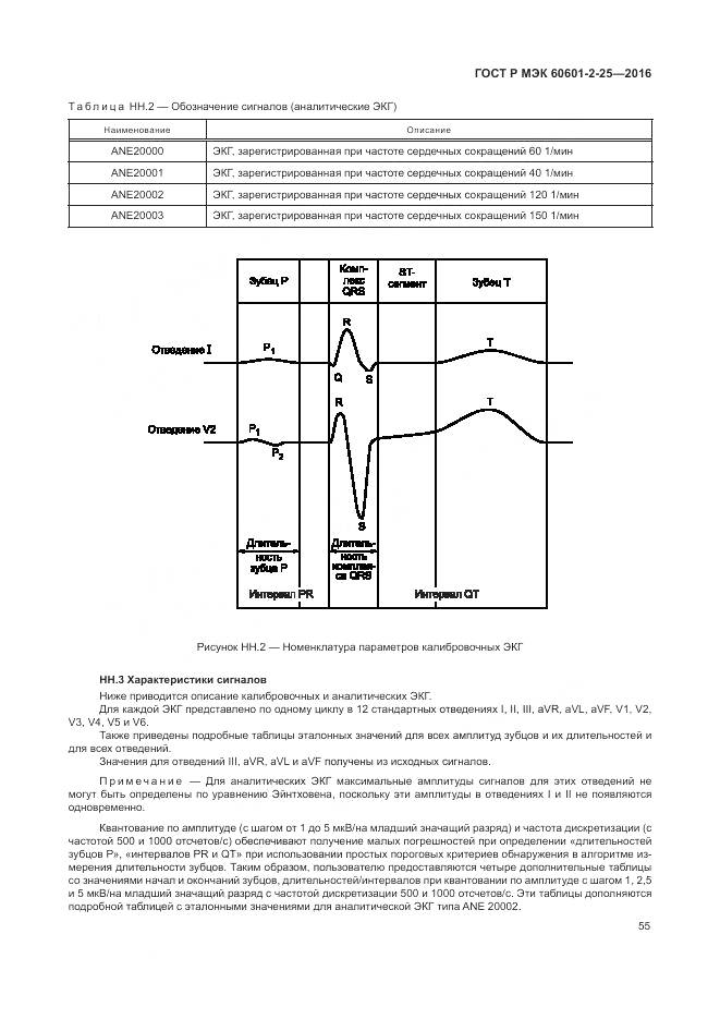 ГОСТ Р МЭК 60601-2-25-2016, страница 61