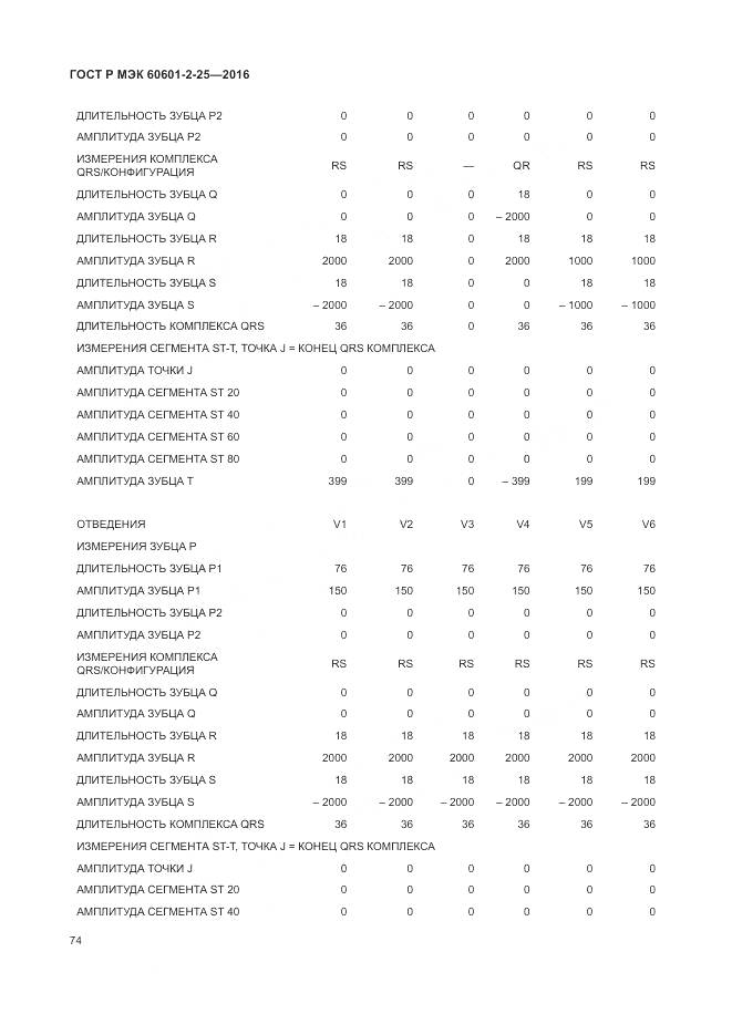 ГОСТ Р МЭК 60601-2-25-2016, страница 80