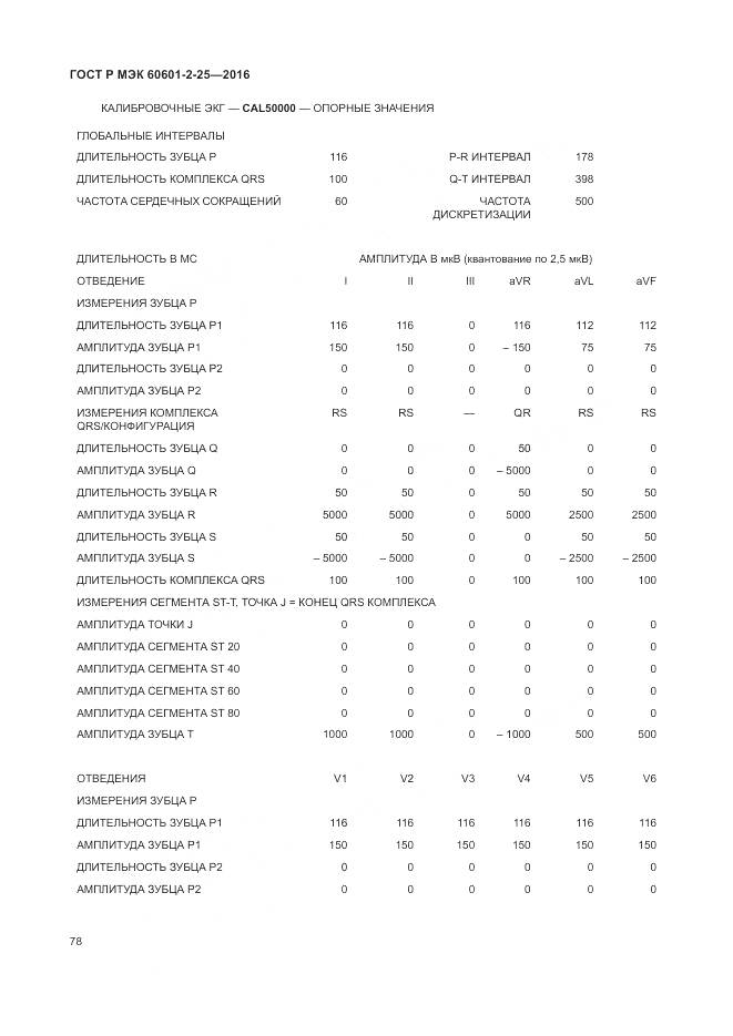 ГОСТ Р МЭК 60601-2-25-2016, страница 84