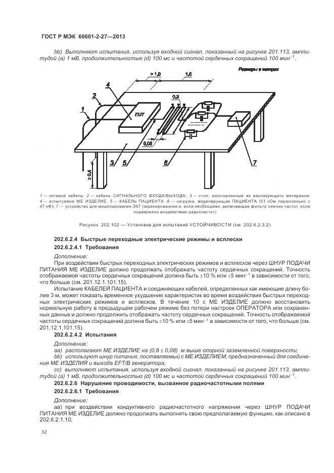 ГОСТ Р МЭК 60601-2-27-2013, страница 36