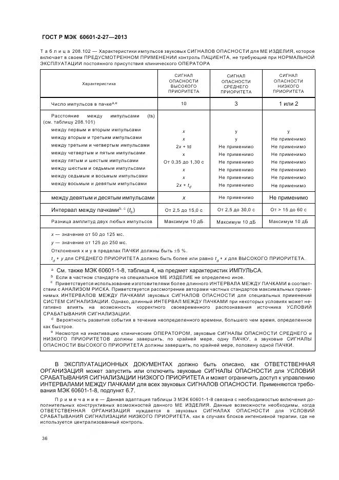 ГОСТ Р МЭК 60601-2-27-2013, страница 40