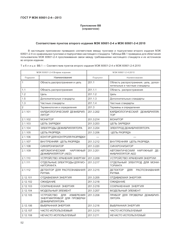 ГОСТ Р МЭК 60601-2-4-2013, страница 56