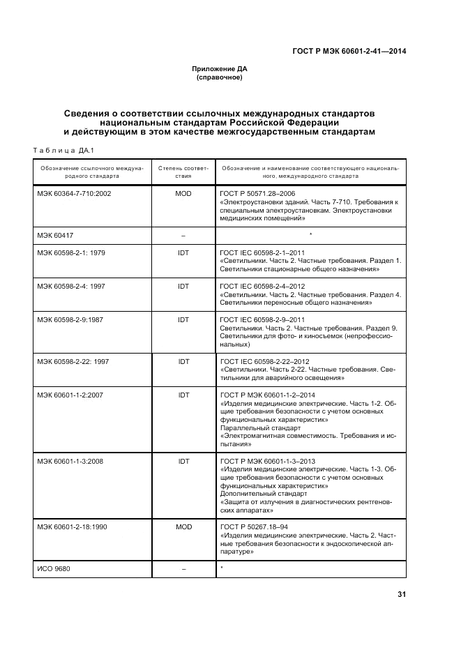 ГОСТ Р МЭК  60601-2-41-2014, страница 35