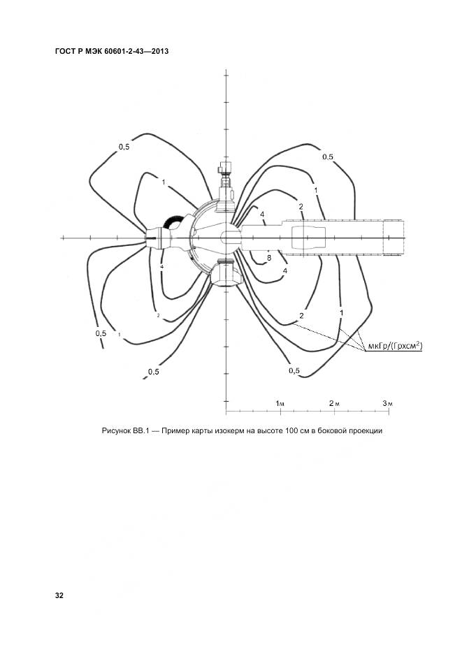 ГОСТ Р МЭК 60601-2-43-2013, страница 38