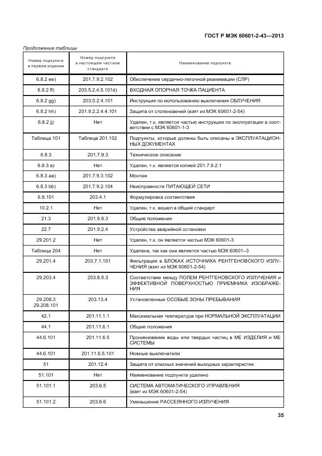 ГОСТ Р МЭК 60601-2-43-2013, страница 41