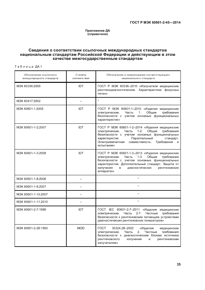 ГОСТ Р МЭК  60601-2-45-2014, страница 39