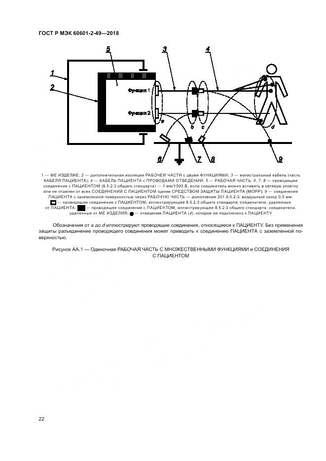 ГОСТ Р МЭК 60601-2-49-2018, страница 26