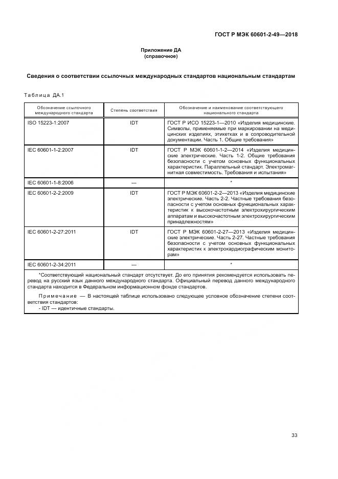 ГОСТ Р МЭК 60601-2-49-2018, страница 37