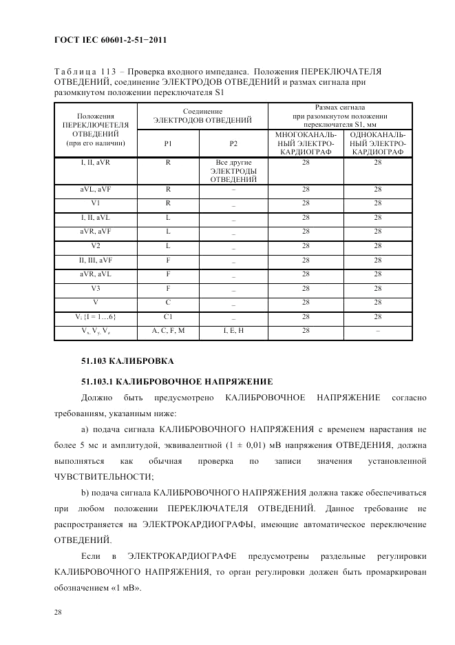 ГОСТ IEC 60601-2-51-2011, страница 32