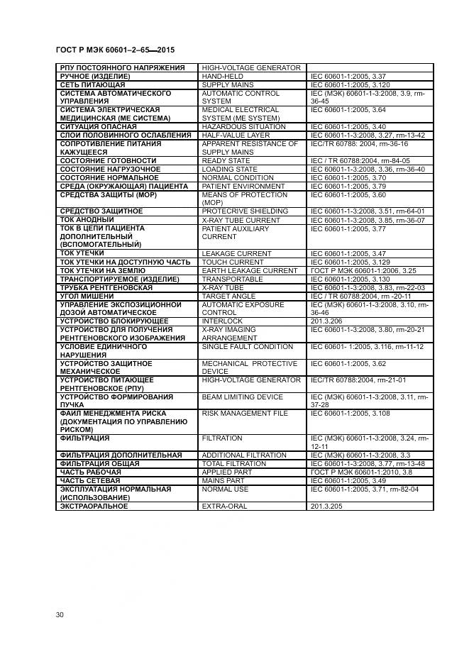 ГОСТ Р МЭК 60601-2-65-2015, страница 36