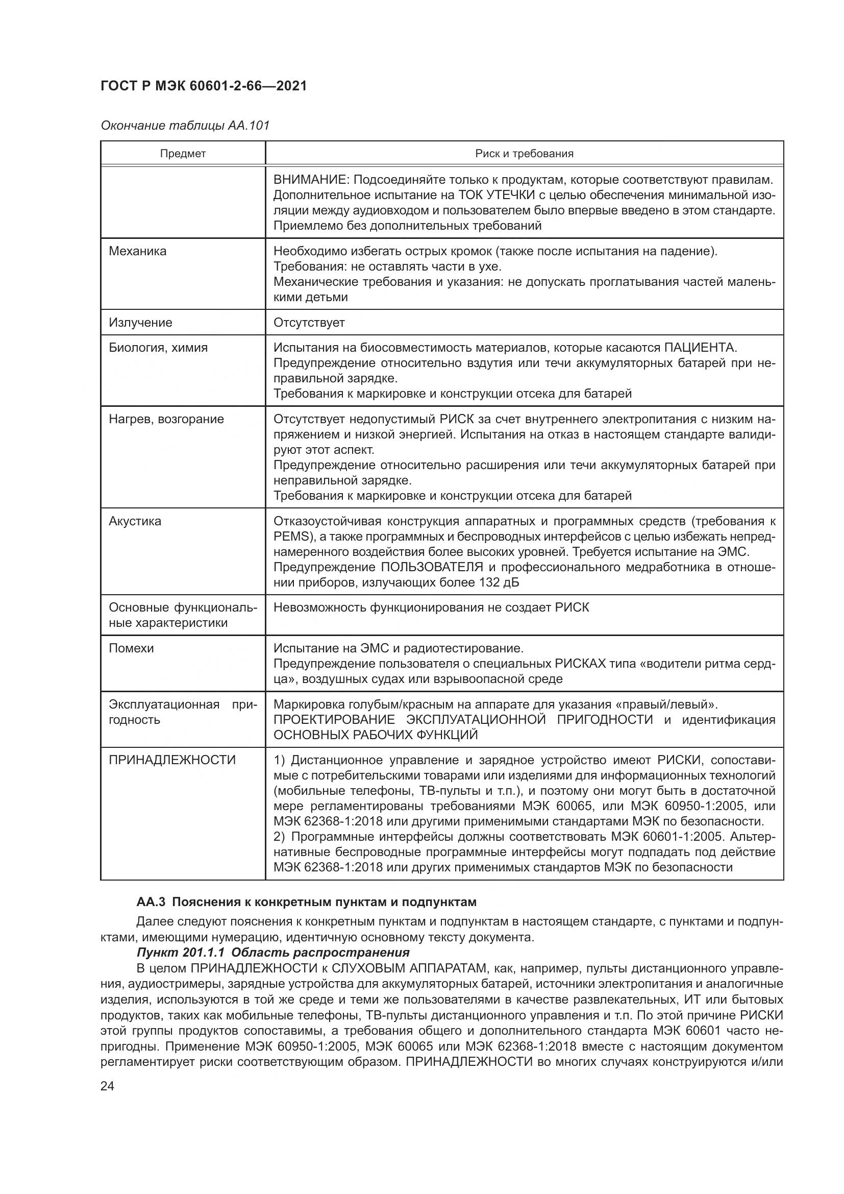 ГОСТ Р МЭК  60601-2-66-2021, страница 30