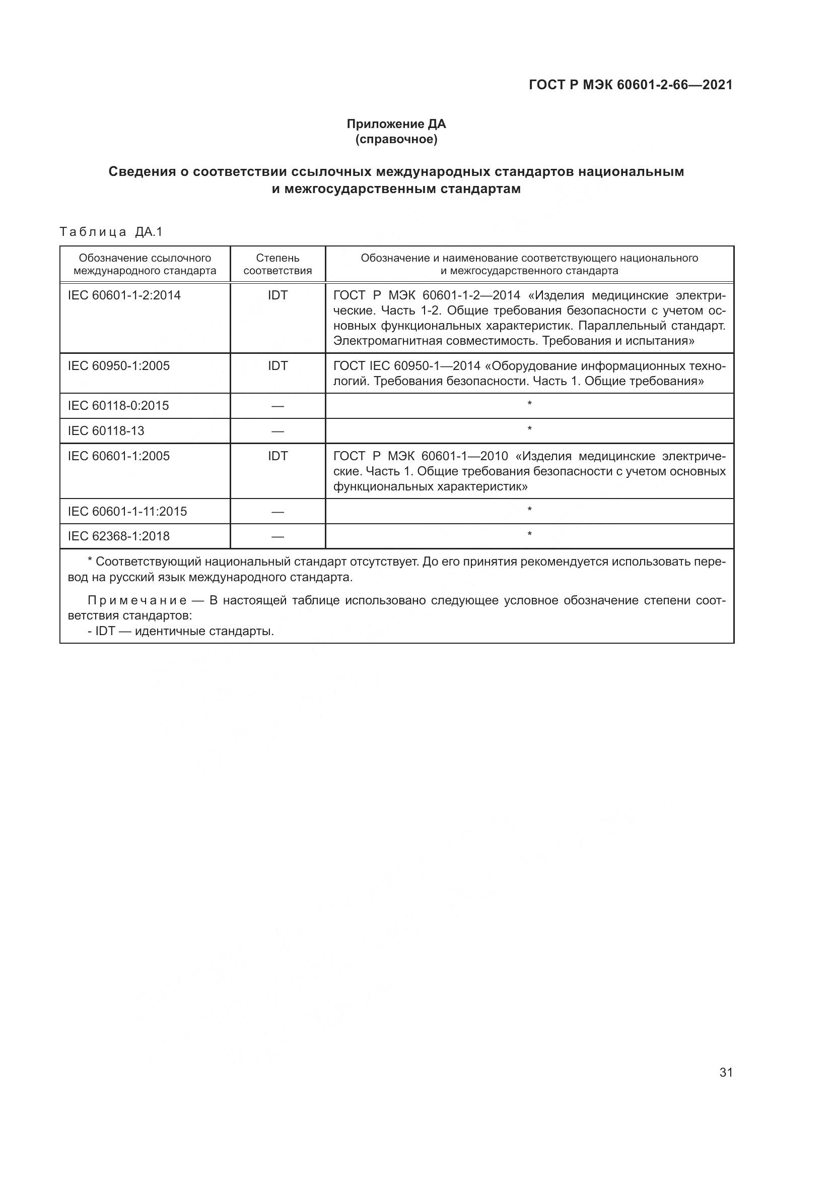ГОСТ Р МЭК  60601-2-66-2021, страница 37