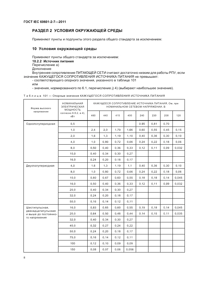 ГОСТ IEC 60601-2-7-2011, страница 12