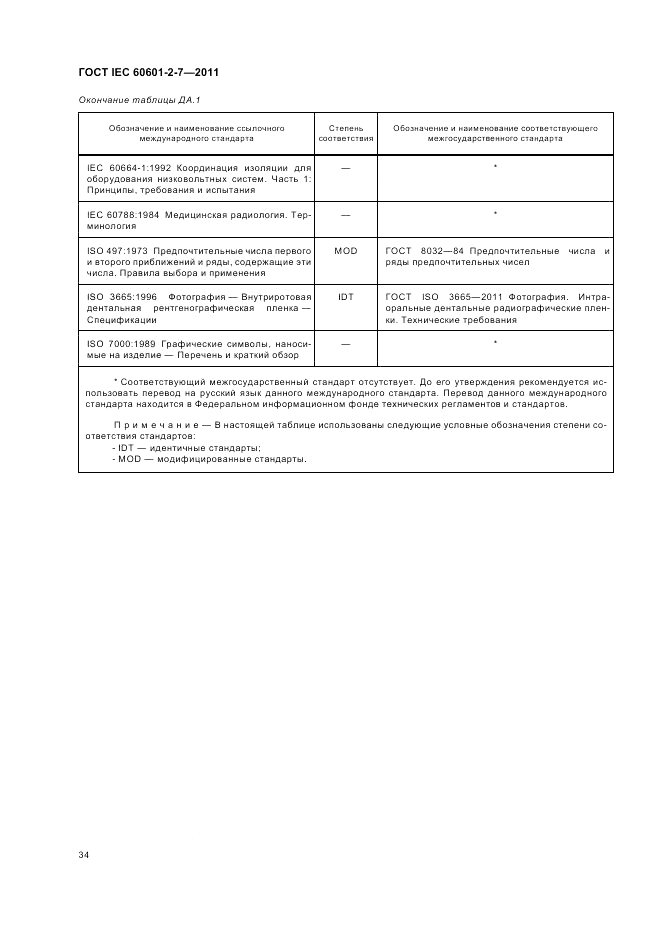ГОСТ IEC 60601-2-7-2011, страница 38