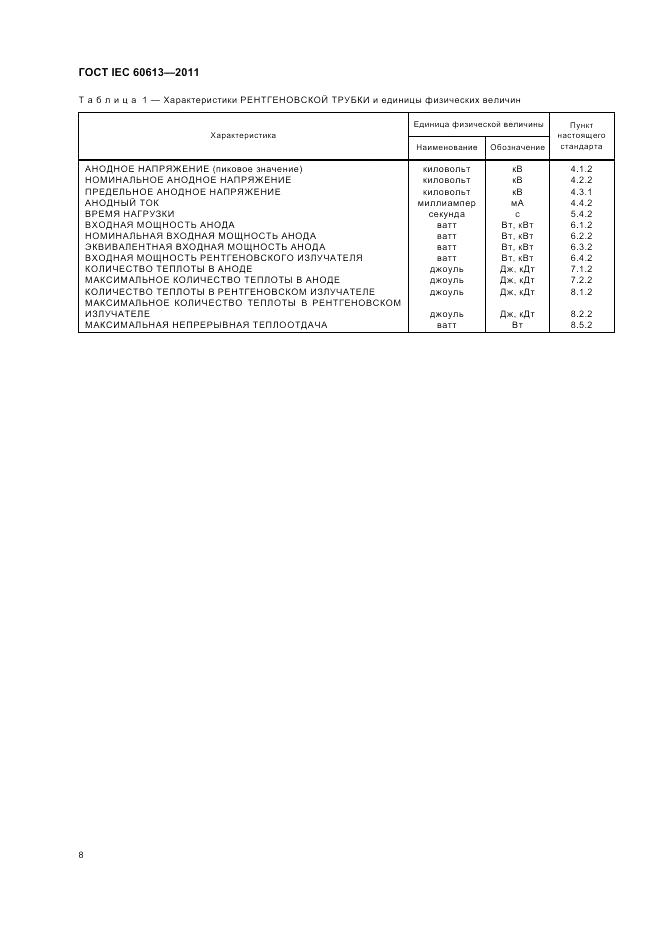ГОСТ IEC 60613-2011, страница 12
