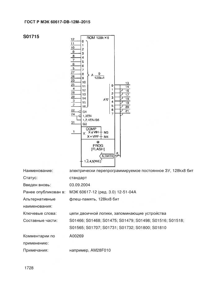 ГОСТ Р МЭК 60617-DB-12M-2015, страница 1734
