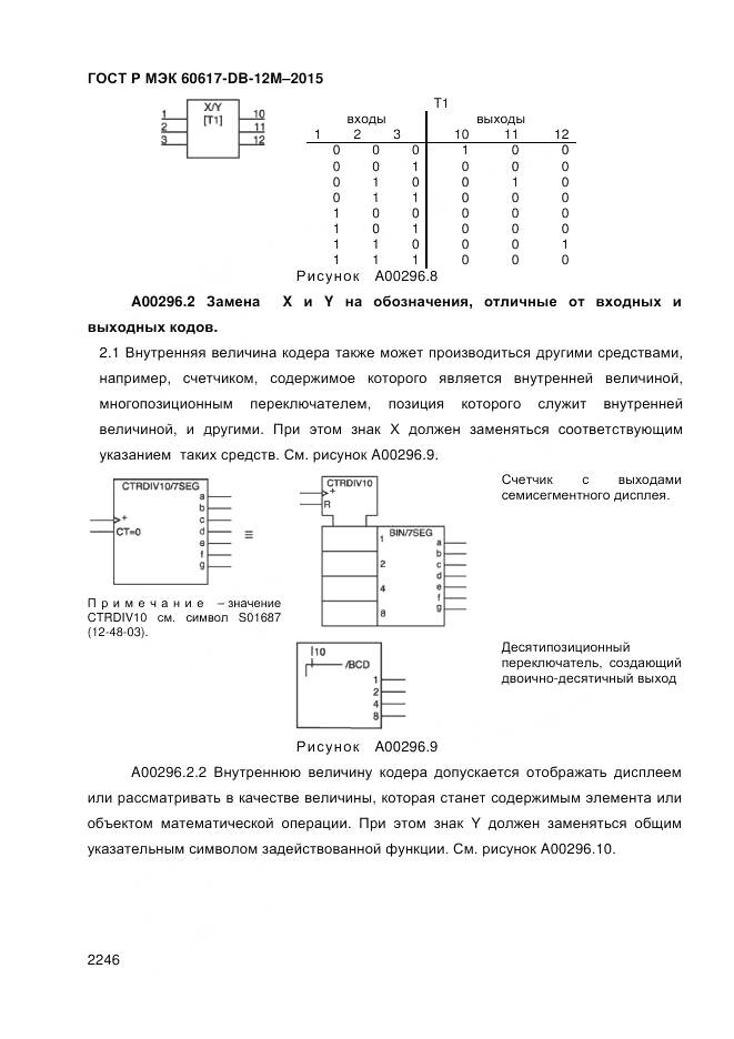 ГОСТ Р МЭК 60617-DB-12M-2015, страница 2252