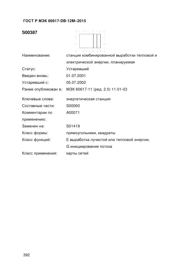 ГОСТ Р МЭК 60617-DB-12M-2015, страница 398