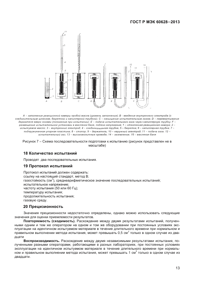 ГОСТ Р МЭК 60628-2013, страница 15