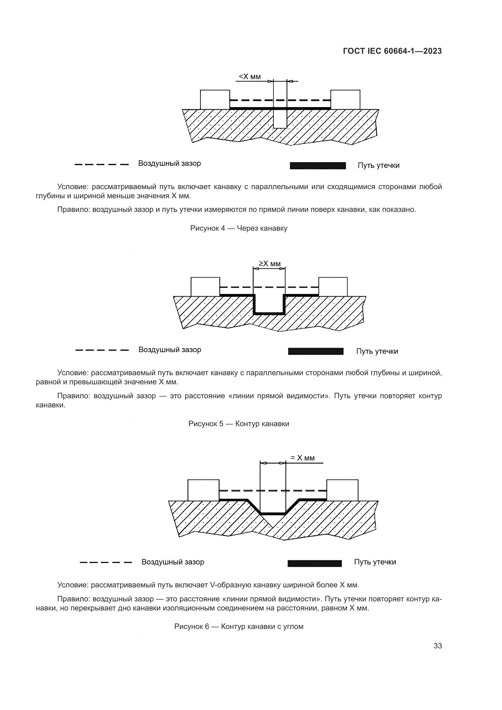 ГОСТ IEC 60664-1-2023, страница 37