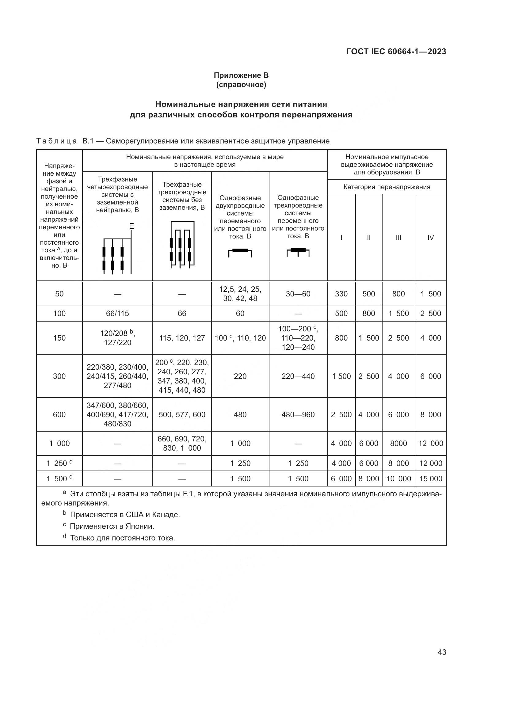 ГОСТ IEC 60664-1-2023, страница 47