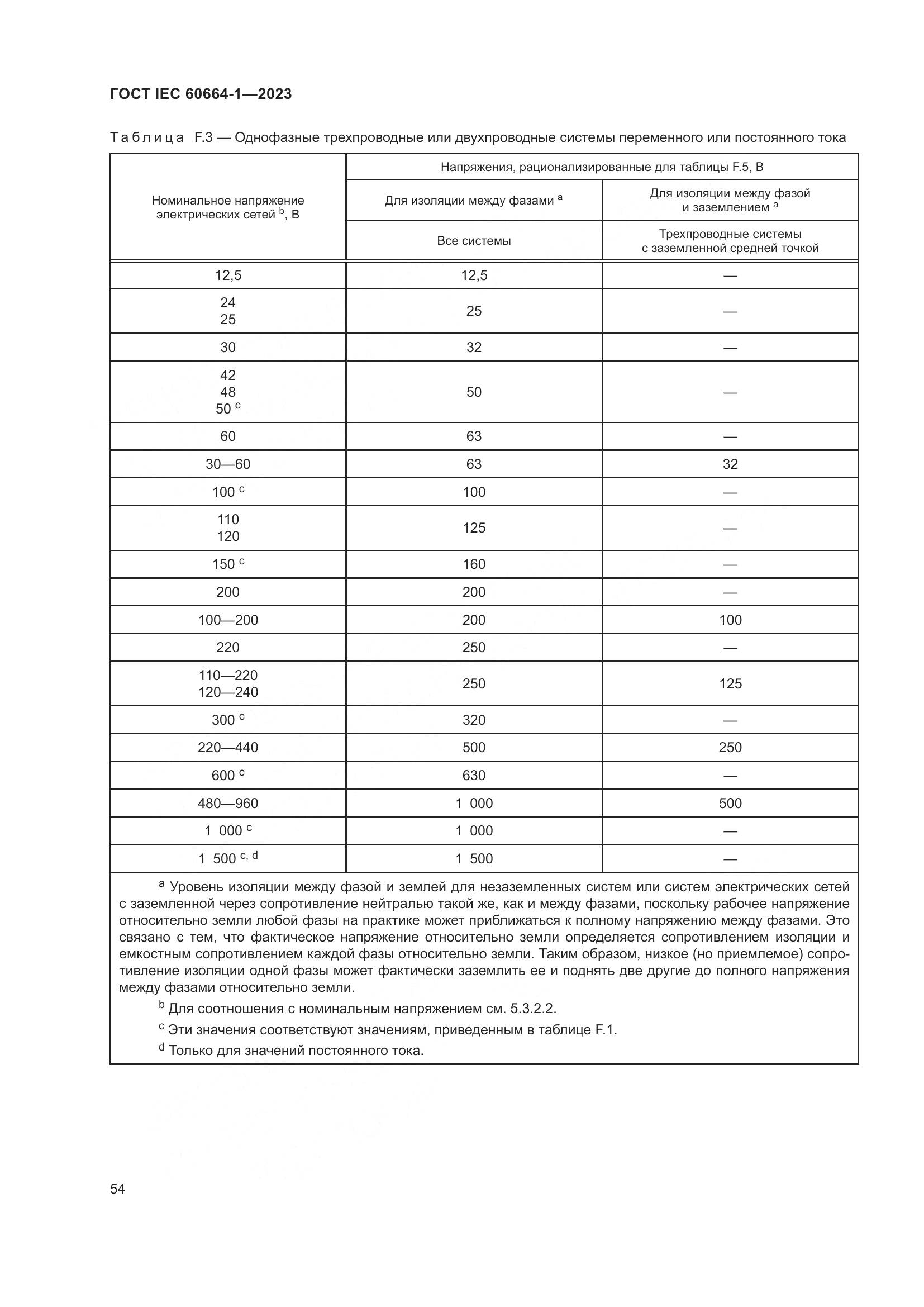 ГОСТ IEC 60664-1-2023, страница 58
