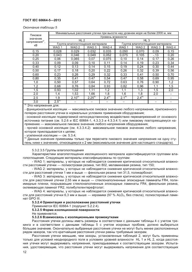 ГОСТ IEC 60664-5-2013, страница 17