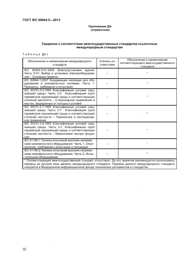 ГОСТ IEC 60664-5-2013, страница 37