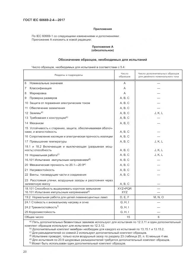 ГОСТ IEC 60669-2-4-2017, страница 27