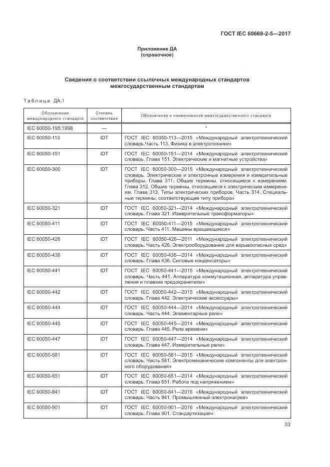 ГОСТ IEC 60669-2-5-2017, страница 42