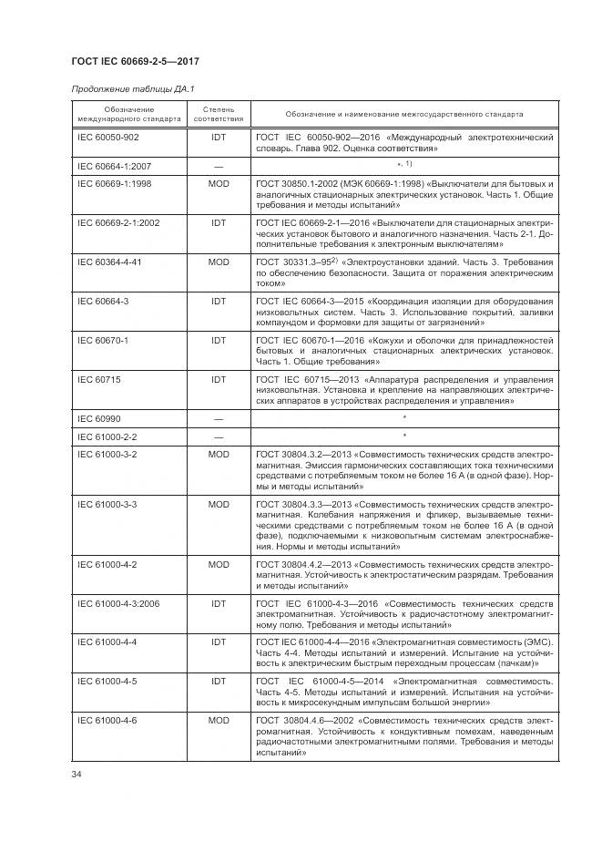 ГОСТ IEC 60669-2-5-2017, страница 43