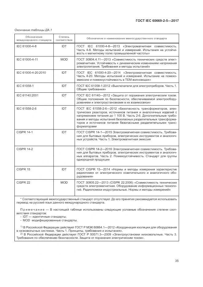ГОСТ IEC 60669-2-5-2017, страница 44