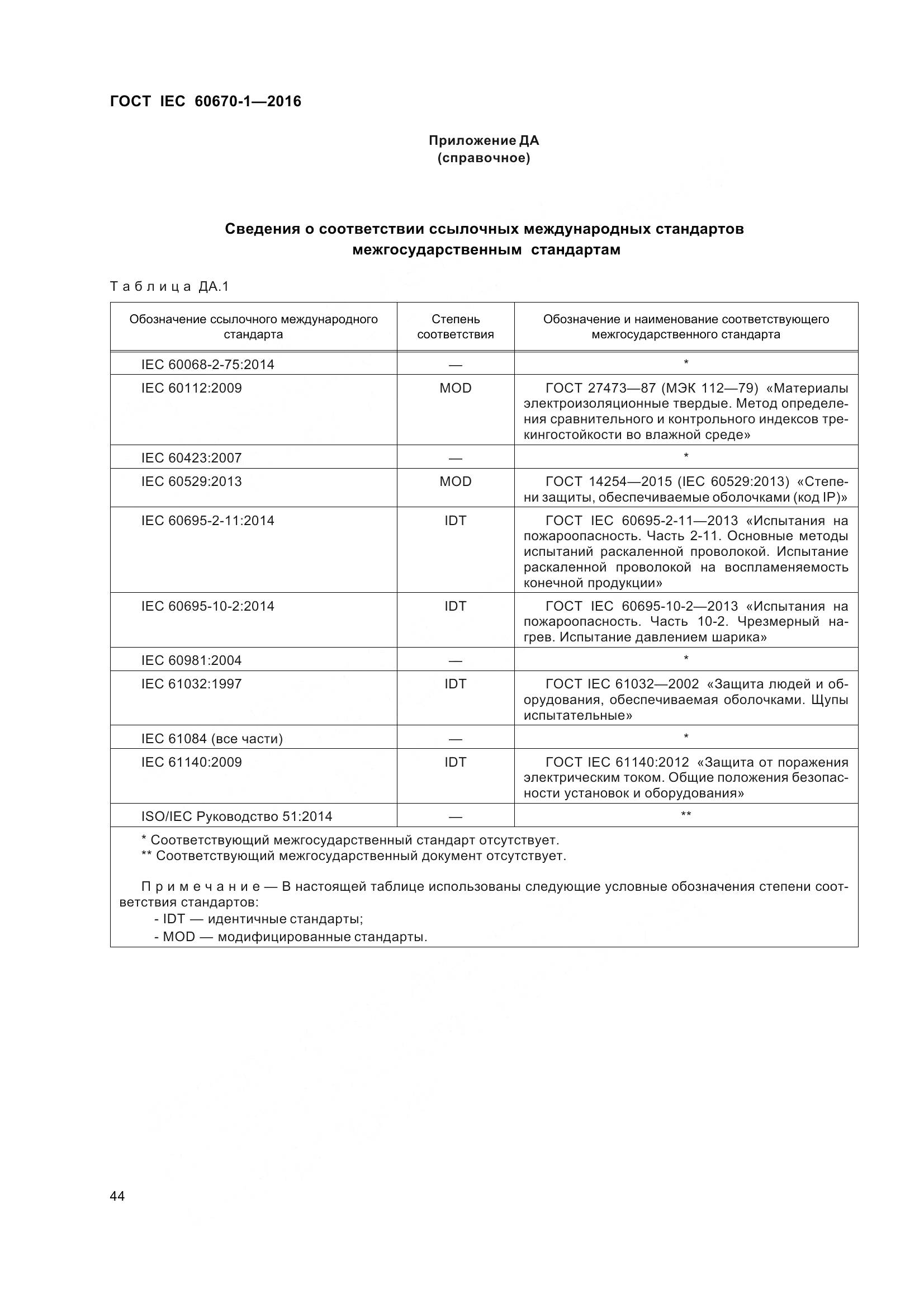 ГОСТ IEC 60670-1-2016, страница 51