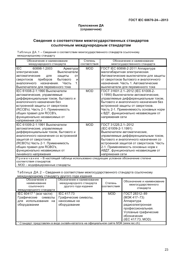 ГОСТ IEC 60670-24-2013, страница 27
