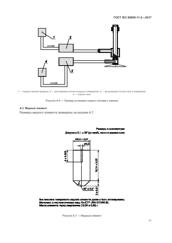 ГОСТ IEC 60695-11-2-2017, страница 18