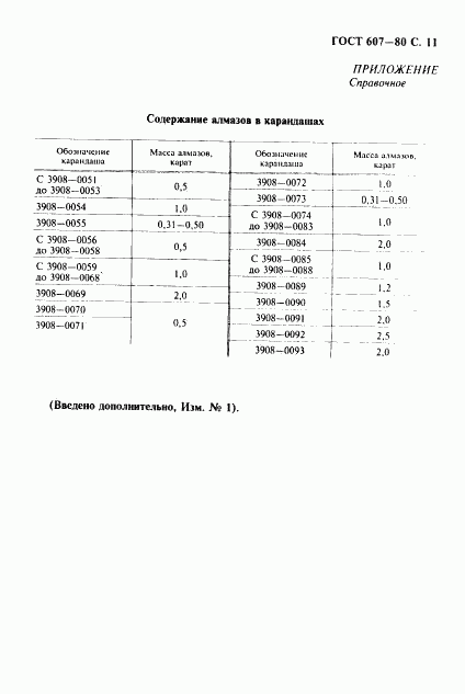 ГОСТ 607-80, страница 12