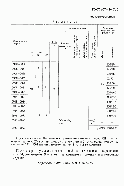 ГОСТ 607-80, страница 4