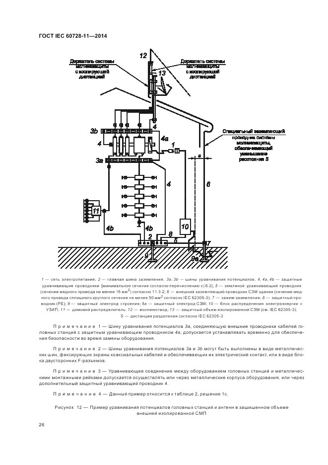ГОСТ IEC 60728-11-2014, страница 30