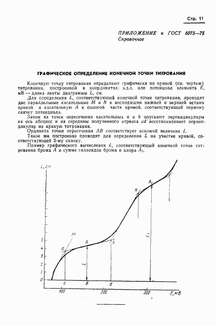 ГОСТ 6073-75, страница 13