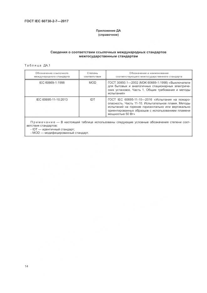 ГОСТ IEC 60730-2-7-2017, страница 21