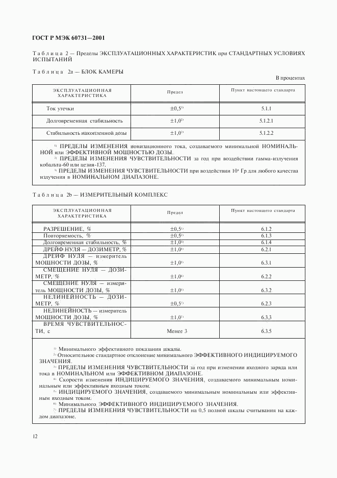 ГОСТ Р МЭК 60731-2001, страница 16