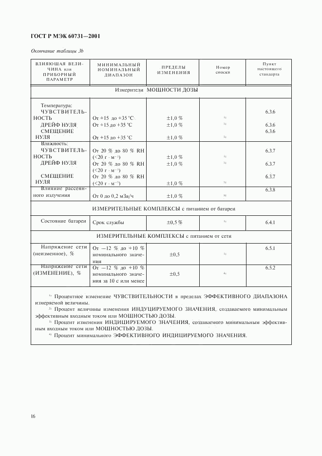 ГОСТ Р МЭК 60731-2001, страница 20