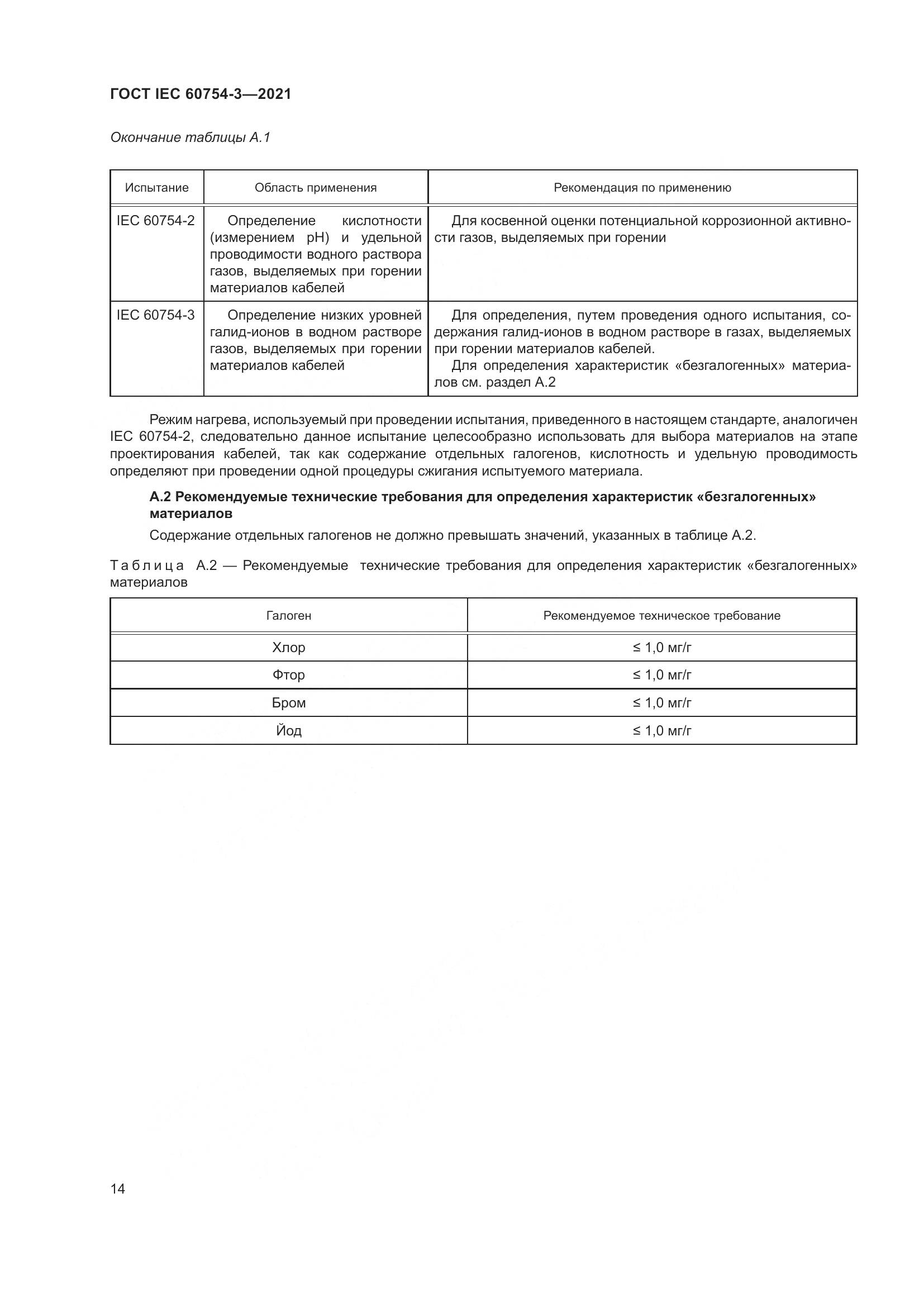 ГОСТ IEC  60754-3-2021, страница 21