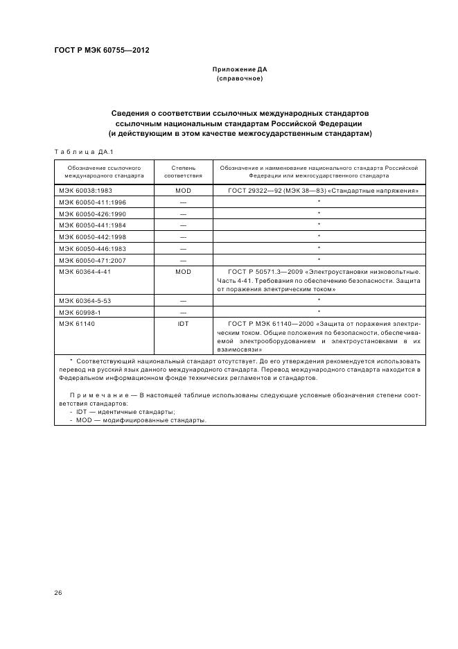 ГОСТ Р МЭК 60755-2012, страница 30