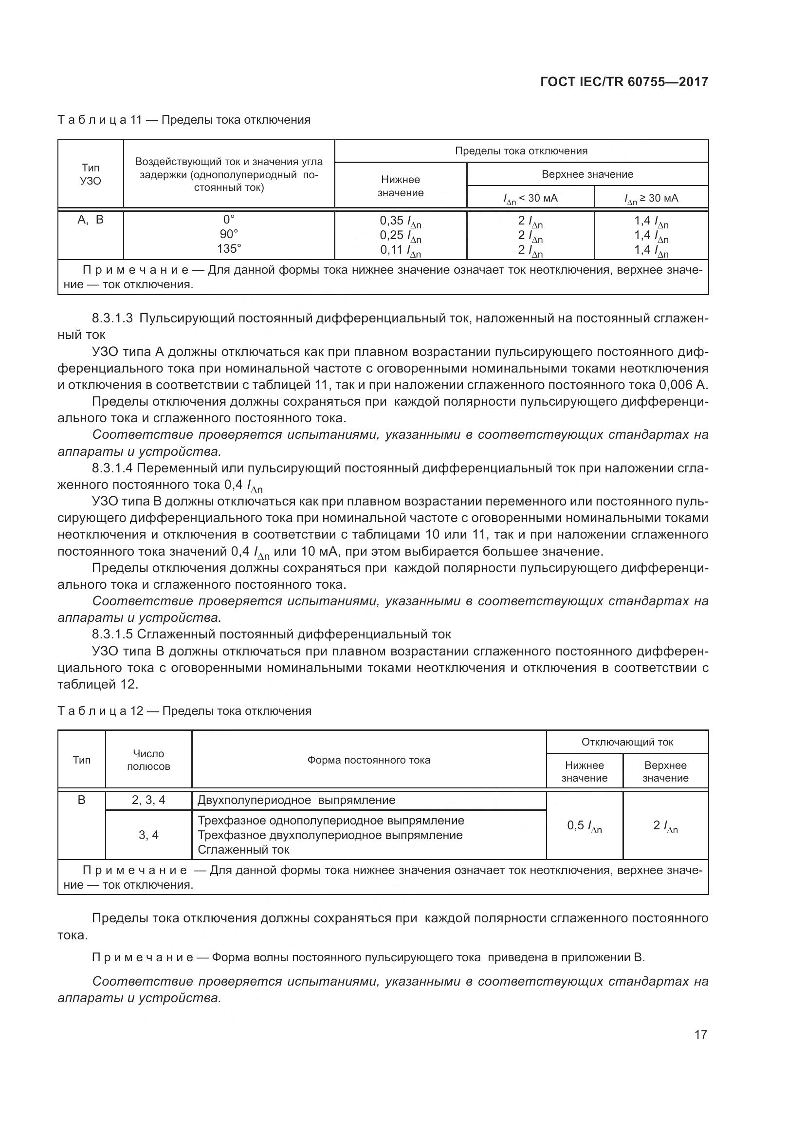 ГОСТ IEC/TR  60755-2017, страница 24