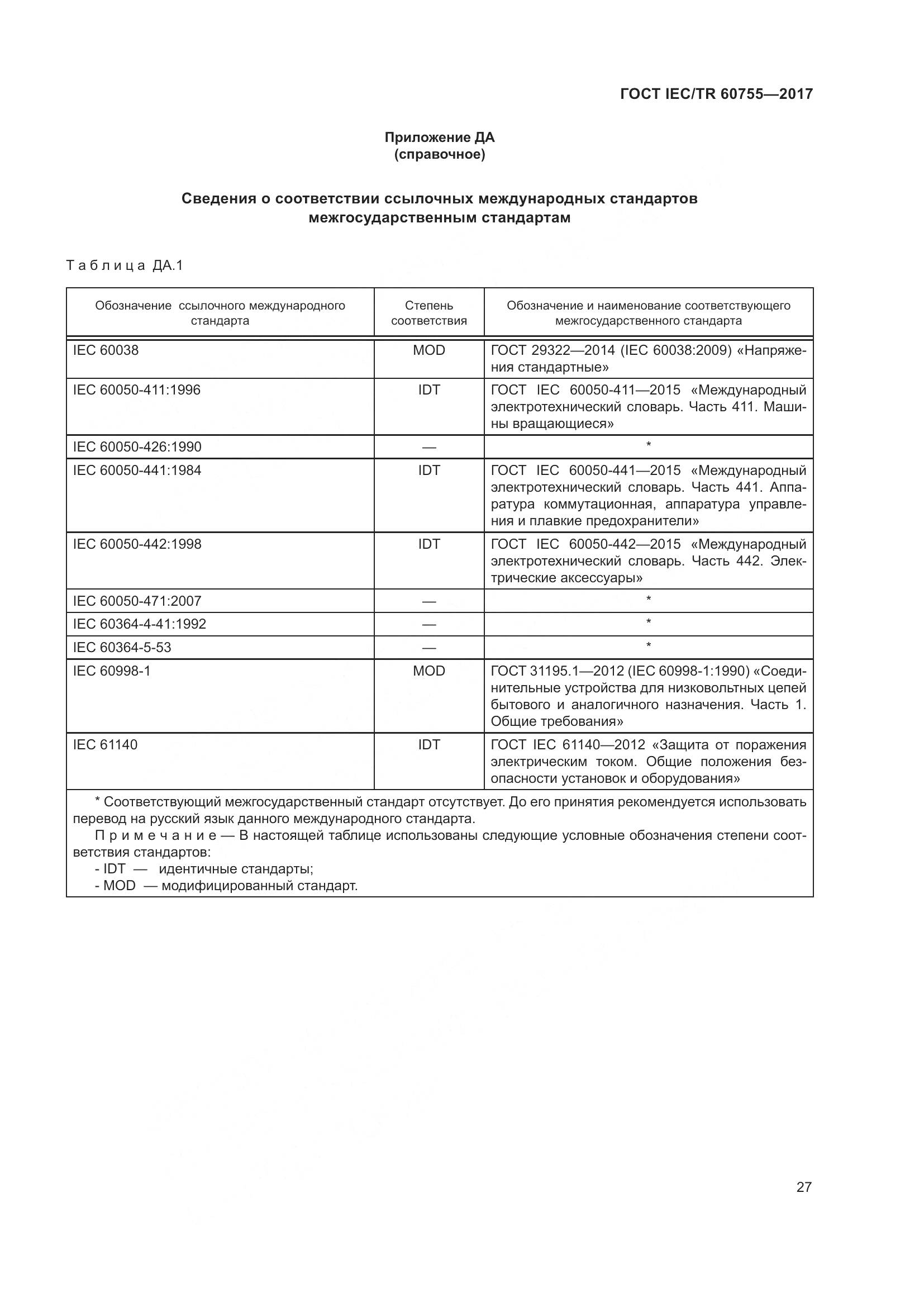 ГОСТ IEC/TR  60755-2017, страница 34